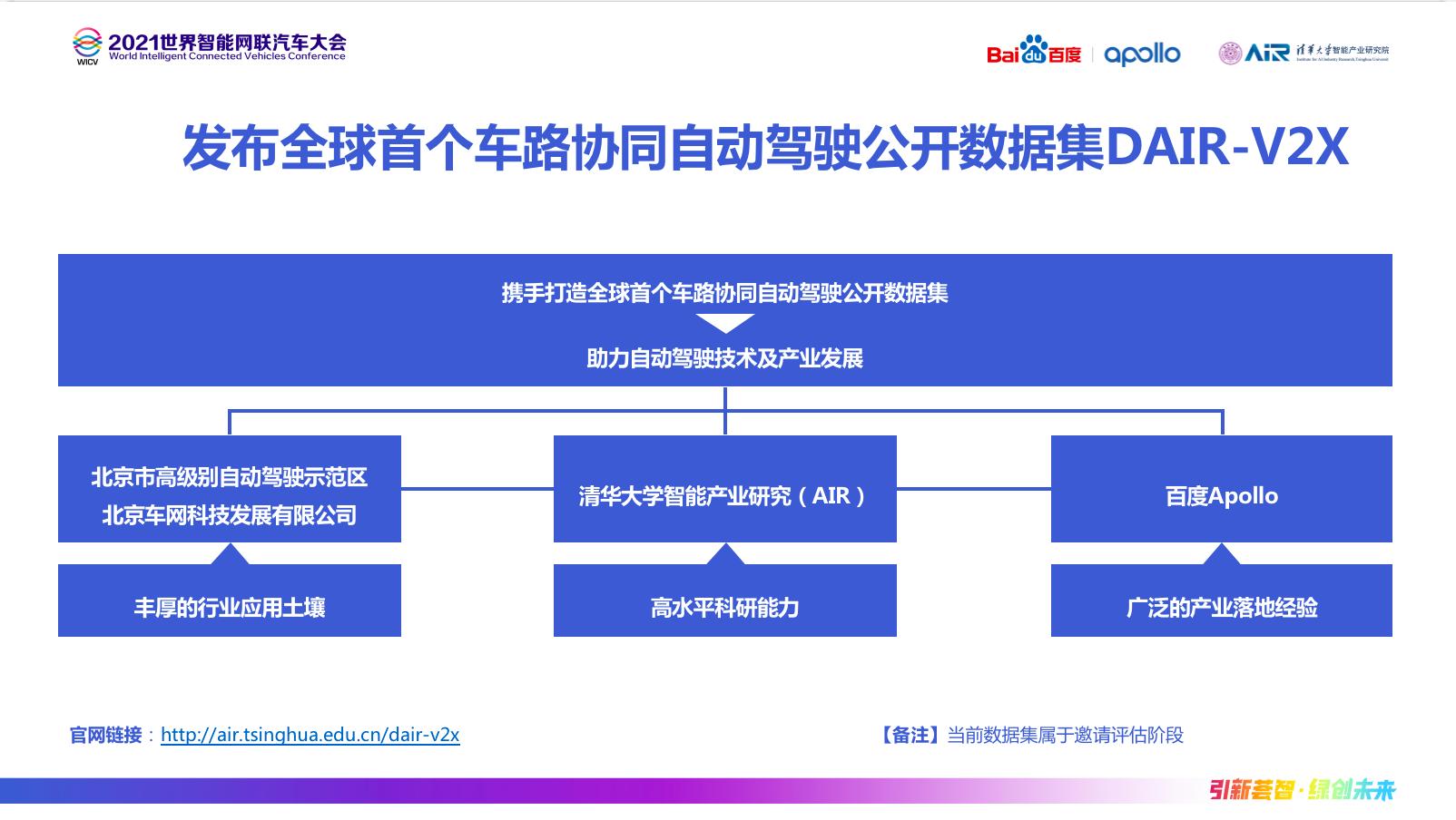 20210927-2021世界智能网联汽车大会-AIR-清华AIR研究院发布全球首个车路协同数据集DAIR-V2X.png