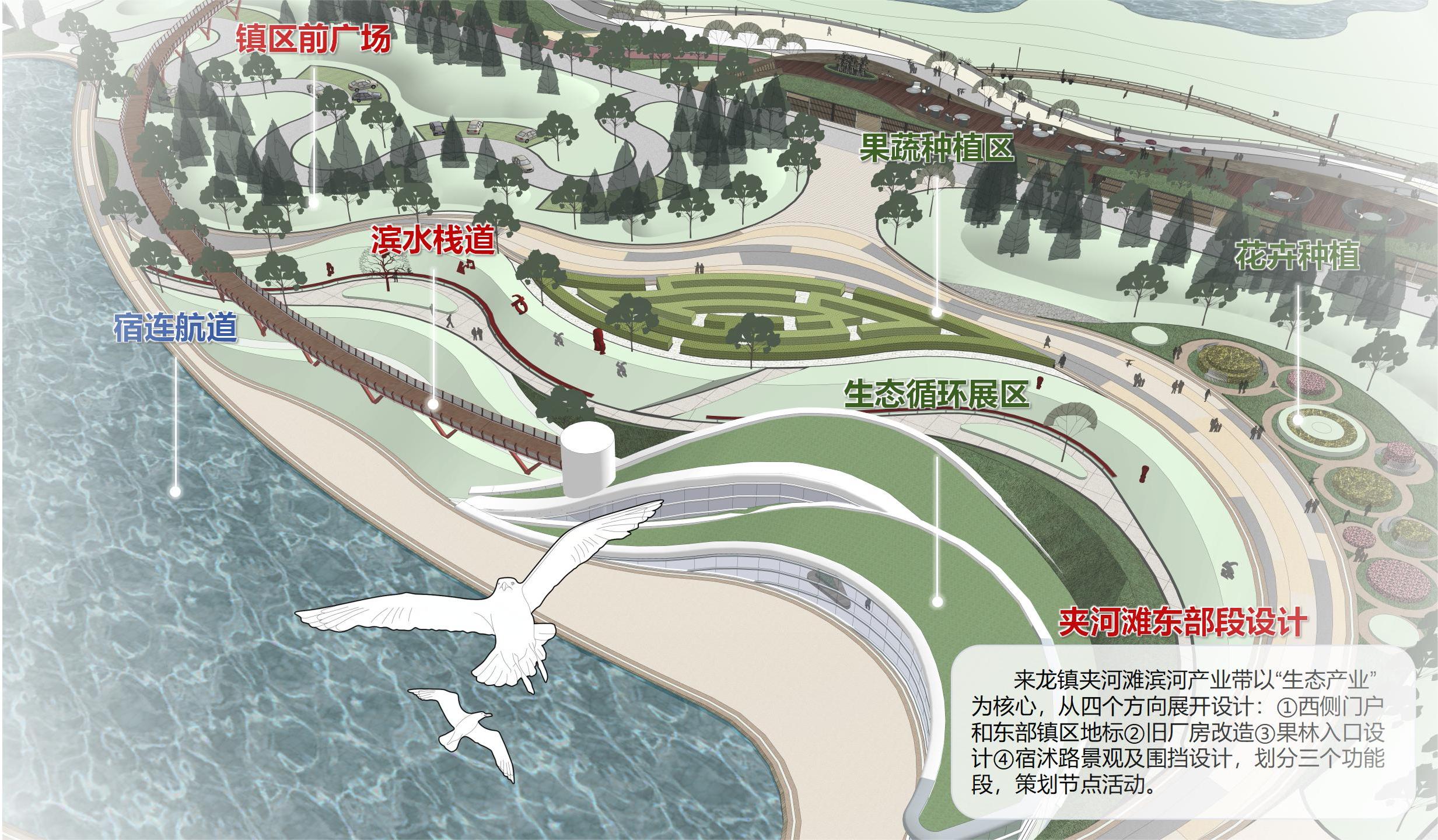 20240301-学思践悟启新程,挺膺担当绘青春——2024 年金沙集团3354cc研究生寒假社会实践总结回顾-“初心服务团”联合建筑学院赴宿豫实践支队-来龙镇夹河滩滨水区景观设计图(部分).jpg
