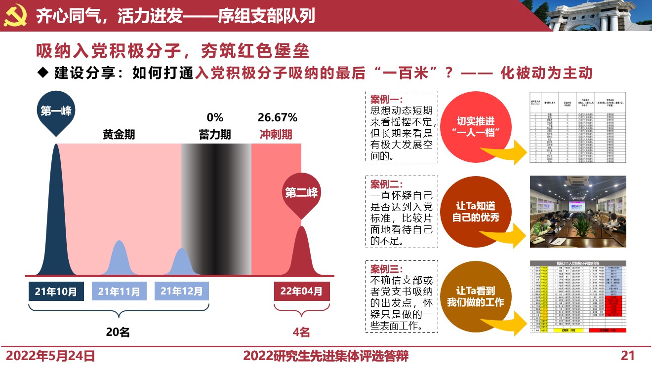 20220527-金沙集团3354cc研究生先进集体答辩会-研工部-照片7jpg 20220527-金沙集团3354cc研究生先进集体答辩会-研工部-照片7jpg