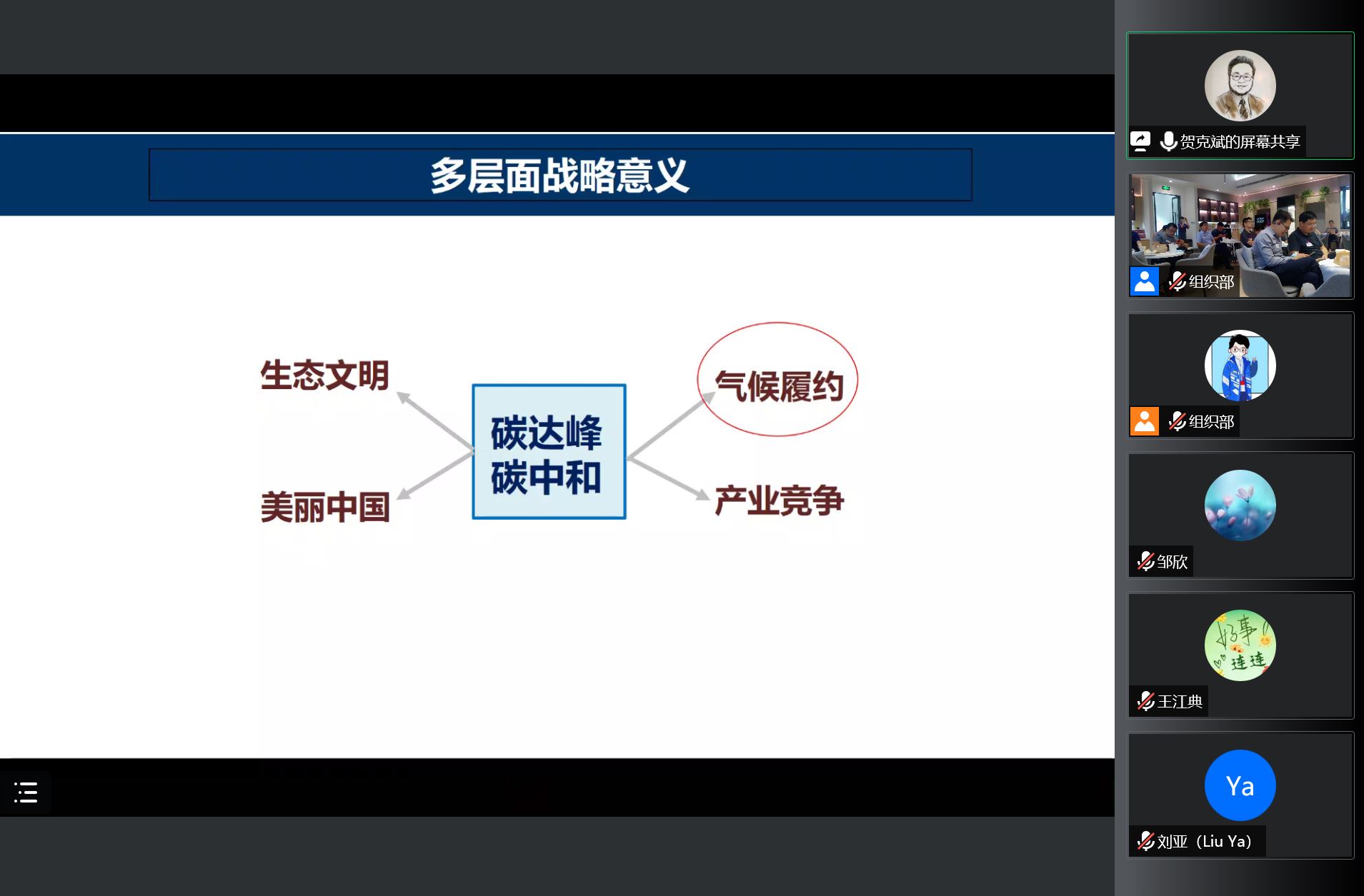 20220915-领航工作站-贺克斌-分享交流.JPG